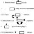 Synopsa lekcie frontálnej logopédie „Predložky: v, od, na, pod, do, od